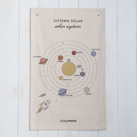 Textil Educativo - Sistema Solar