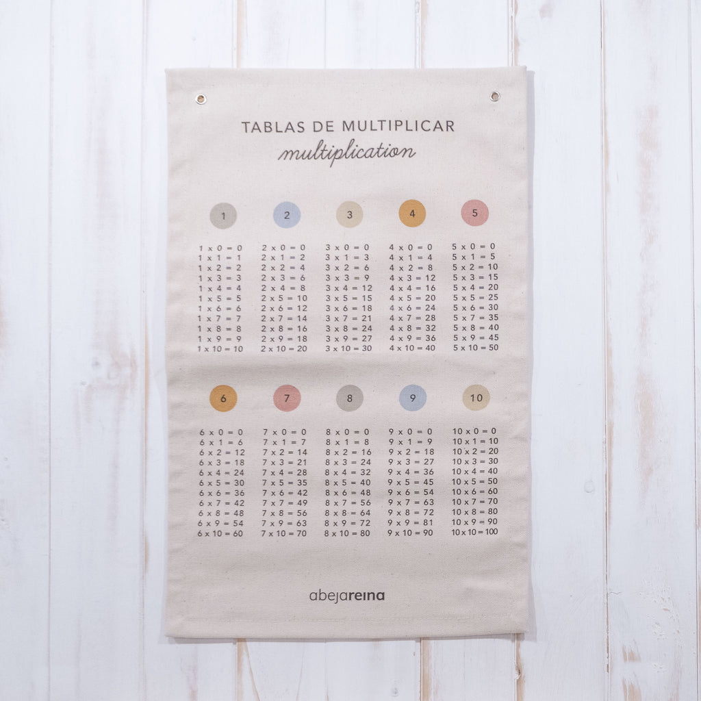 Textil Educativo - Tablas Multiplicar
