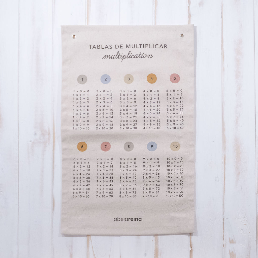 Pack 3 Textiles Lona Educativa / Huincha Crecimiento + Emociones + Multiplicar