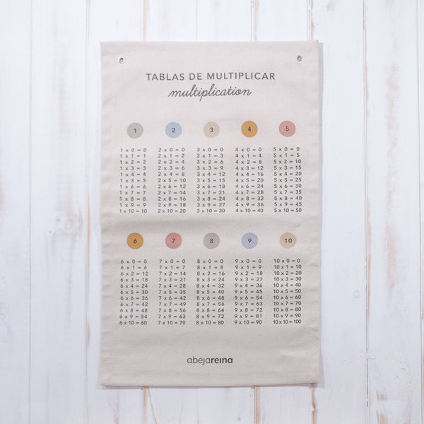 Textil Educativo - Tablas Multiplicar